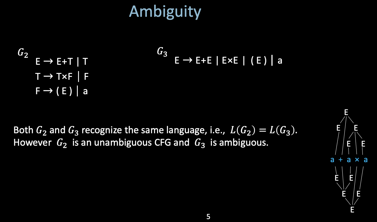 ambiguity