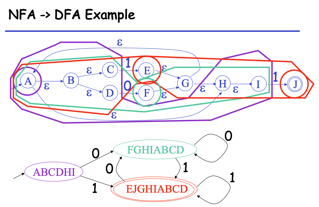 nfadfa