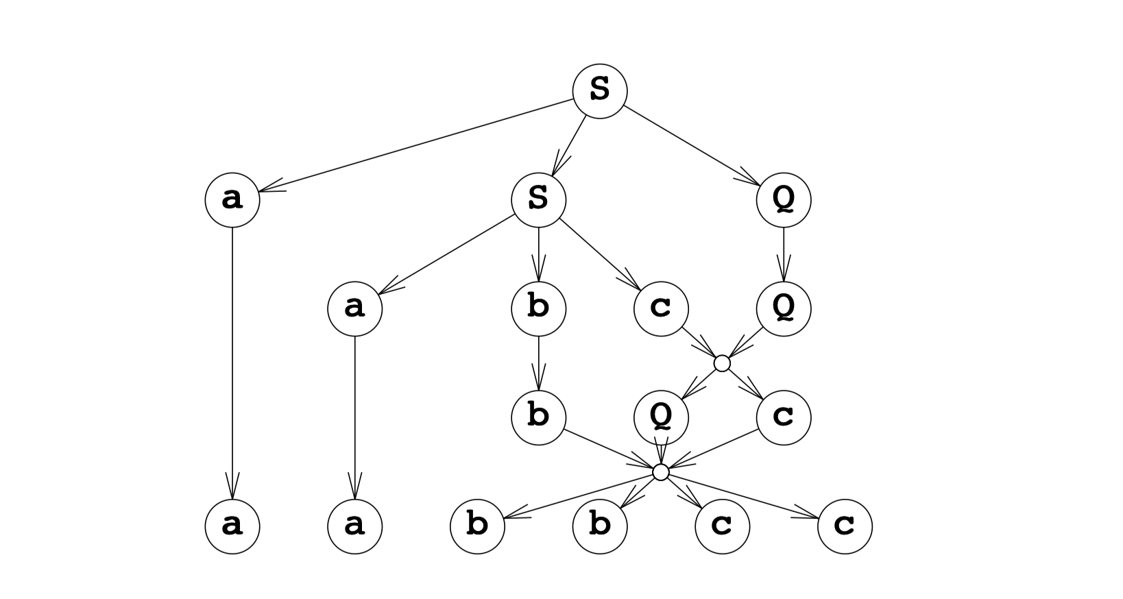 type1derivation